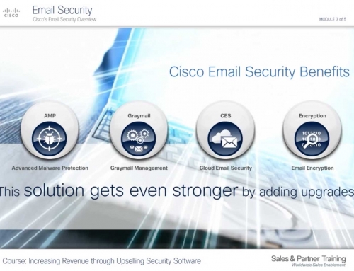 Cisco Security Upsell